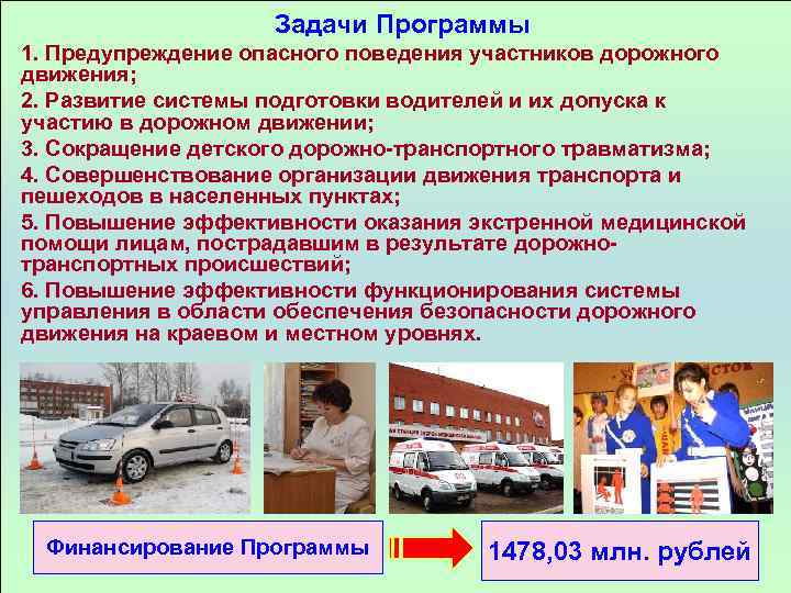 Задачи Программы 1. Предупреждение опасного поведения участников дорожного движения; 2. Развитие системы подготовки водителей