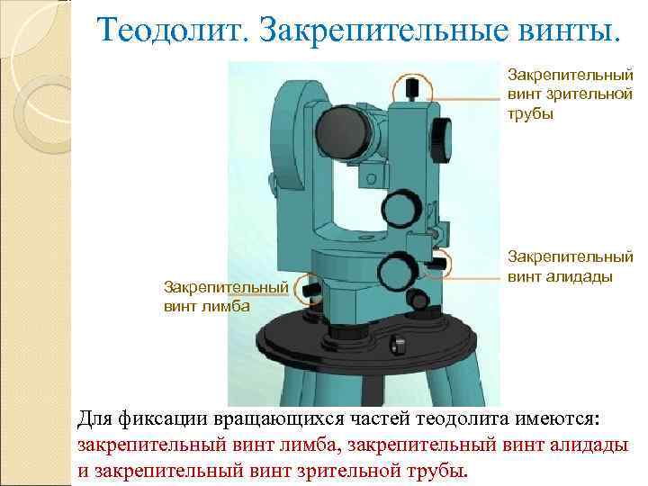 Теодолит. Закрепительные винты. Закрепительный винт зрительной трубы Закрепительный винт лимба Закрепительный винт алидады Для