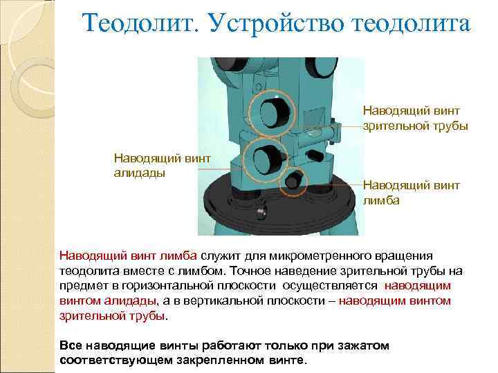 Теодолит. Устройство теодолита Наводящий винт зрительной трубы Наводящий винт алидады Наводящий винт лимба служит