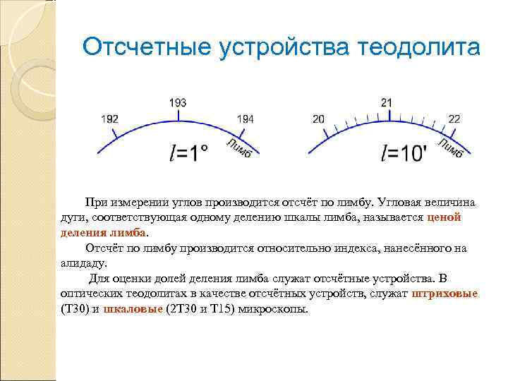 Отсчетные устройства теодолита При измерении углов производится отсчёт по лимбу. Угловая величина дуги, соответствующая