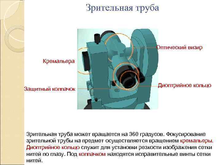 Зрительная труба Оптический визир Кремальера Защитный колпачок Диоптрийное кольцо Зрительная труба может вращается на