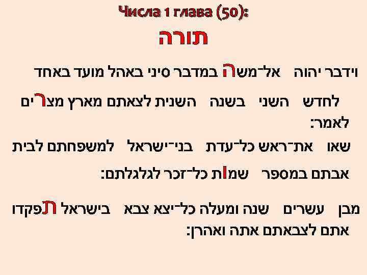  : )05( Числа 1 глава תורה וידבר יהוה אל־משה במדבר סיני באהל מועד