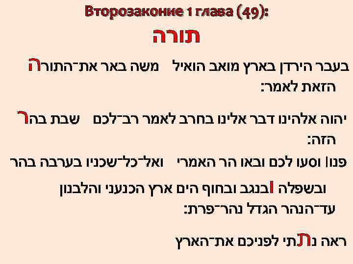  : )94( Второзаконие 1 глава תורה בעבר הירדן בארץ מואב הואיל הזאת לאמר׃