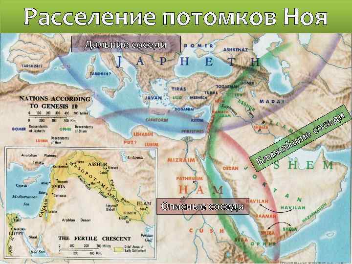 Расселение потомков Ноя Дальние соседи и ед ос ес ши й жа ли Б