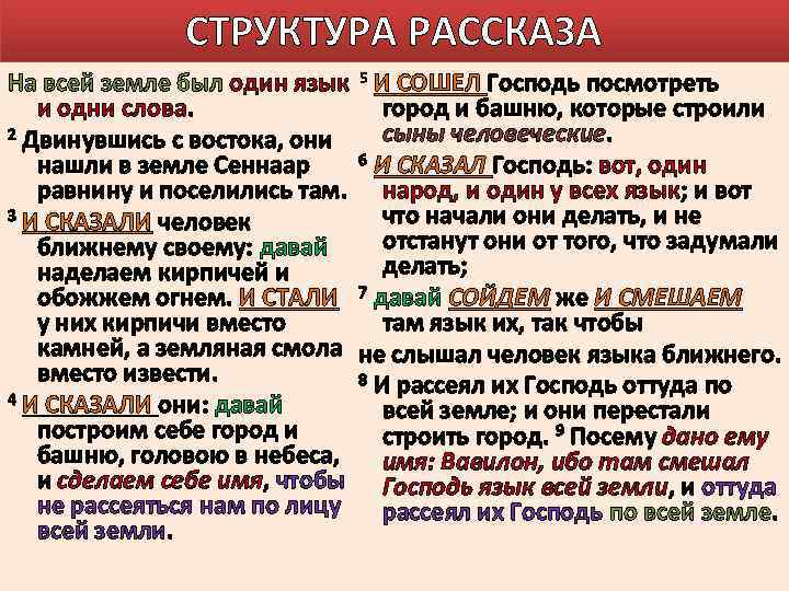 СТРУКТУРА РАССКАЗА На всей земле был один язык 5 И СОШЕЛ Господь посмотреть и