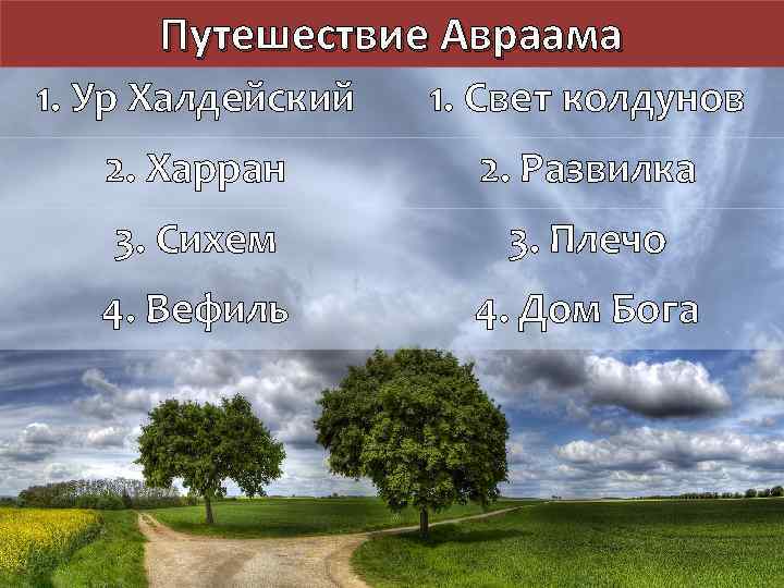 Путешествие Авраама 1. Ур Халдейский 1. Свет колдунов 2. Харран 2. Развилка 3. Сихем