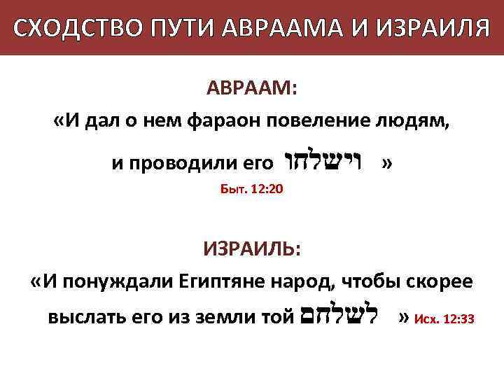 СХОДСТВО ПУТИ АВРААМА И ИЗРАИЛЯ АВРААМ: «И дал о нем фараон повеление людям, и