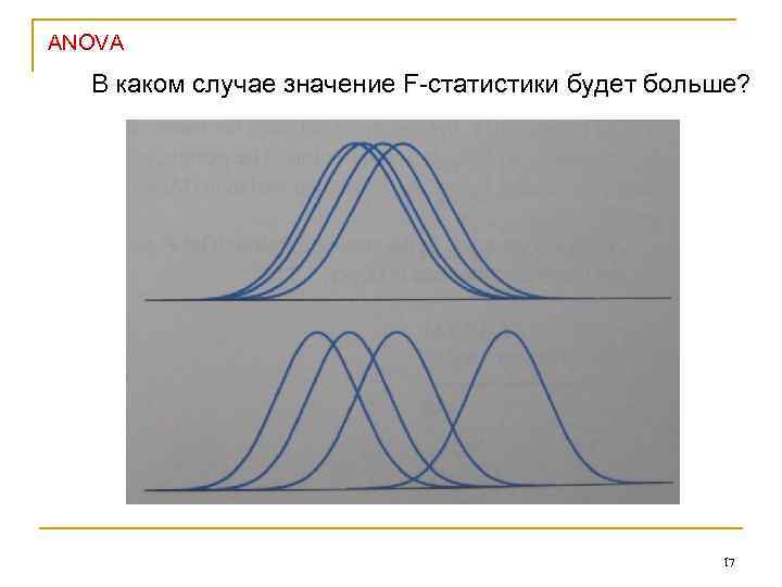 ANOVA В каком случае значение F-статистики будет больше? 17 