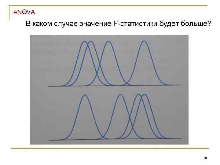 ANOVA В каком случае значение F-статистики будет больше? 18 