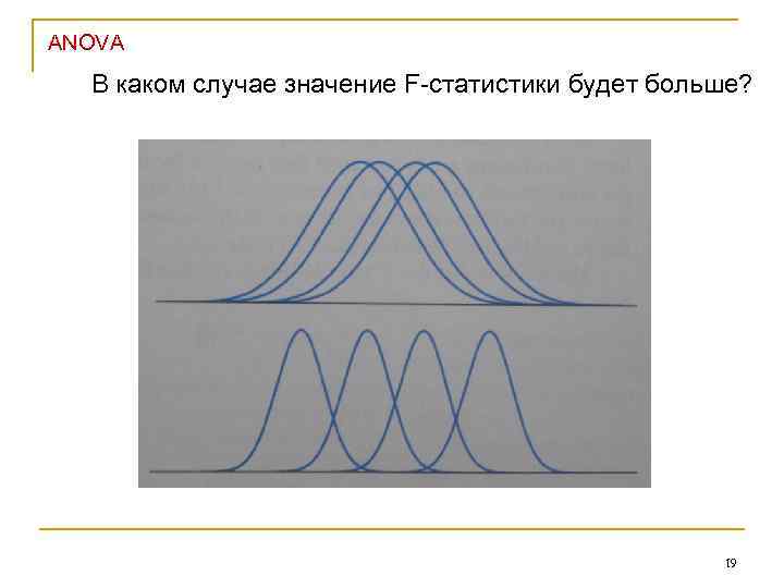 ANOVA В каком случае значение F-статистики будет больше? 19 