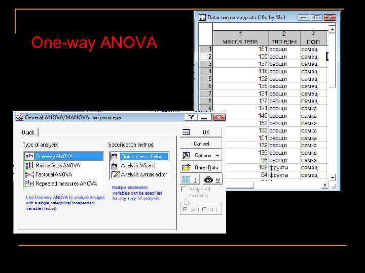 One-way ANOVA 23 