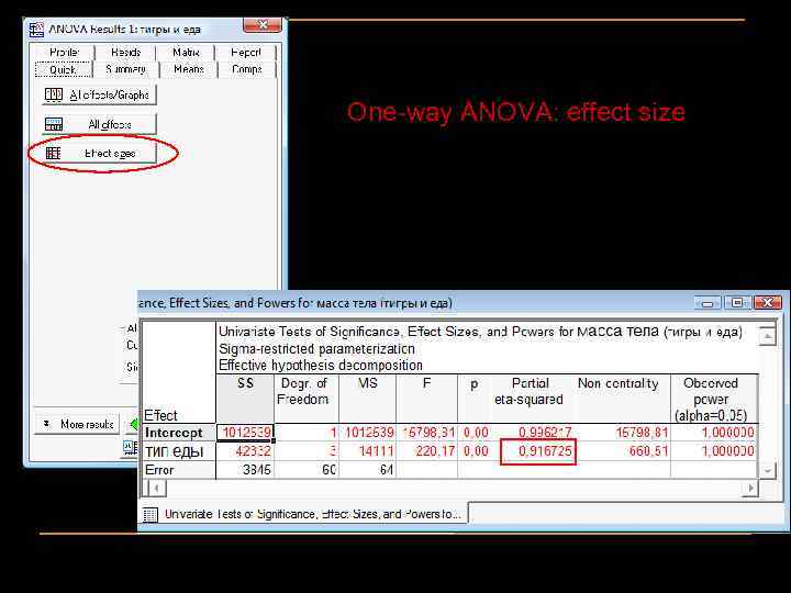One-way ANOVA: effect size 27 