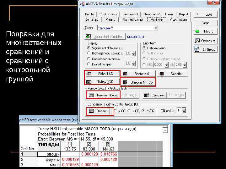 Поправки для множественных сравнений и сравнений с контрольной группой 38 