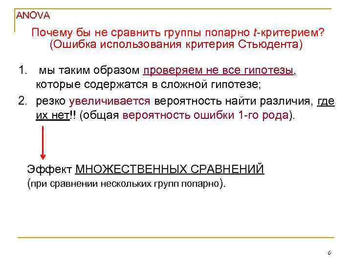 ANOVA Почему бы не сравнить группы попарно t-критерием? (Ошибка использования критерия Стьюдента) 1. мы