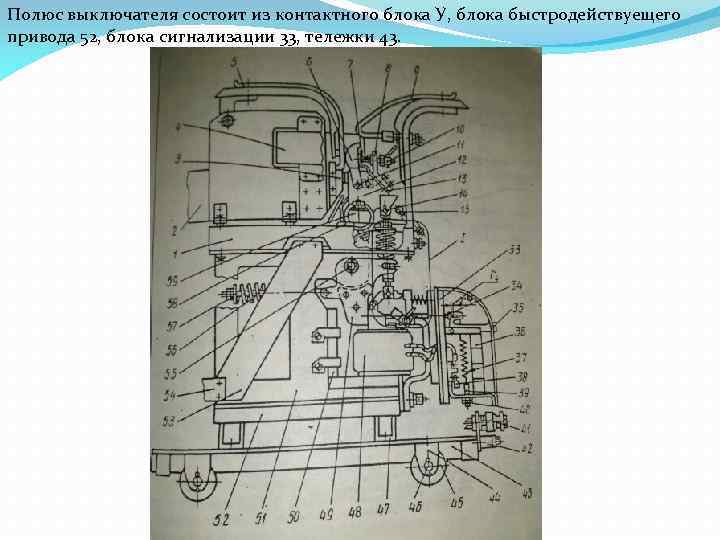 Полюс выключателя состоит из контактного блока У, блока быстродействуещего привода 52, блока сигнализации 33,