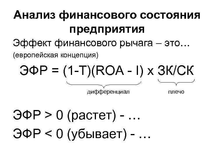 Анализ финансового состояния предприятия Эффект финансового рычага – это… (европейская концепция) ЭФР = (1