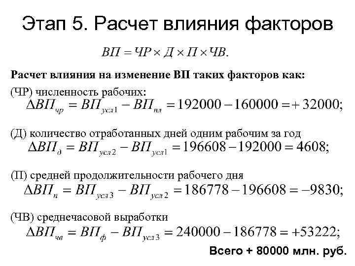 Этап 5. Расчет влияния факторов Расчет влияния на изменение ВП таких факторов как: (ЧР)