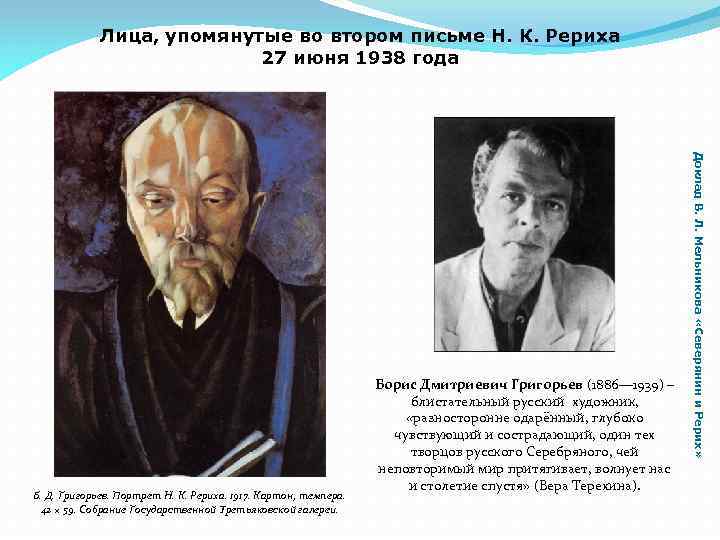 Лица, упомянутые во втором письме Н. К. Рериха 27 июня 1938 года Доклад В.