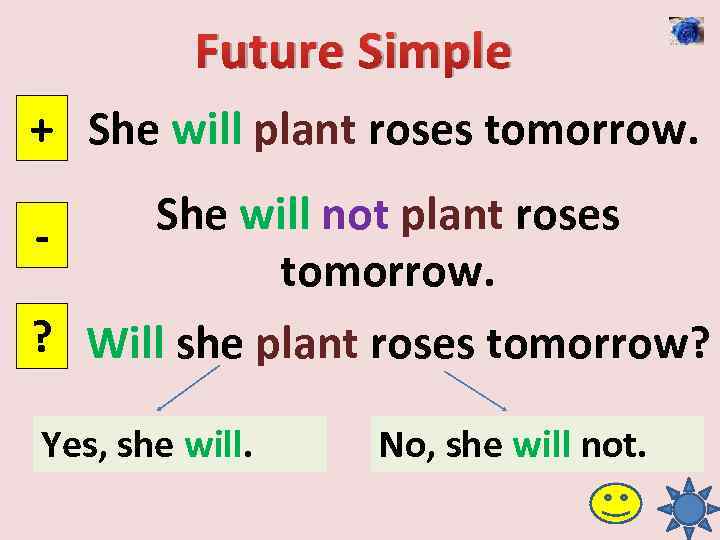 Future Simple + She will plant roses tomorrow. She will not plant roses tomorrow.
