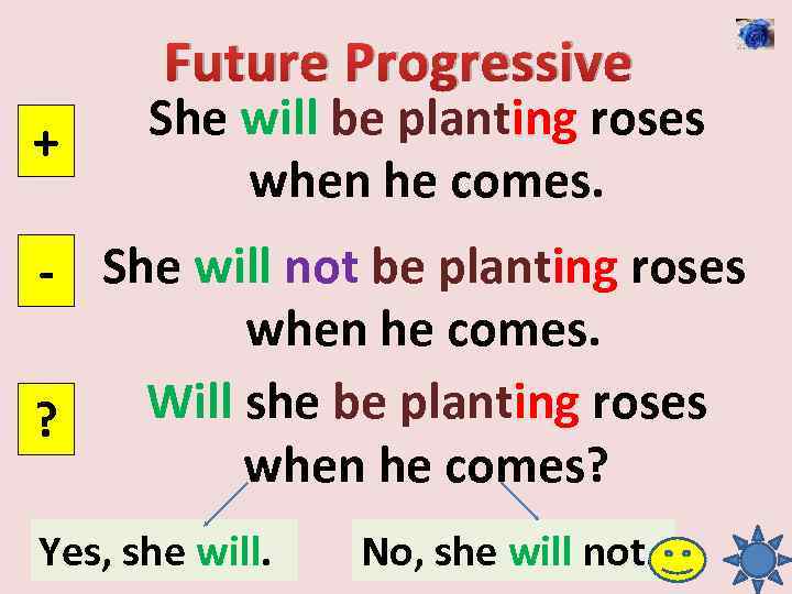 Future Progressive + She will be planting roses when he comes. - She will