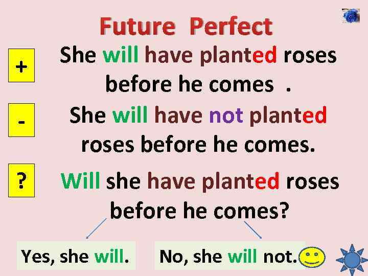 Future Perfect + ? She will have planted roses before he comes. She will