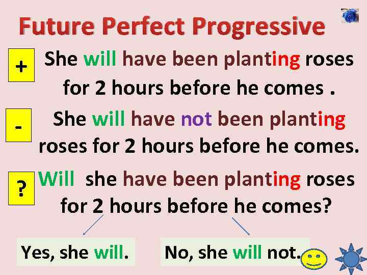 Future Perfect Progressive She will have been planting roses + for 2 hours before