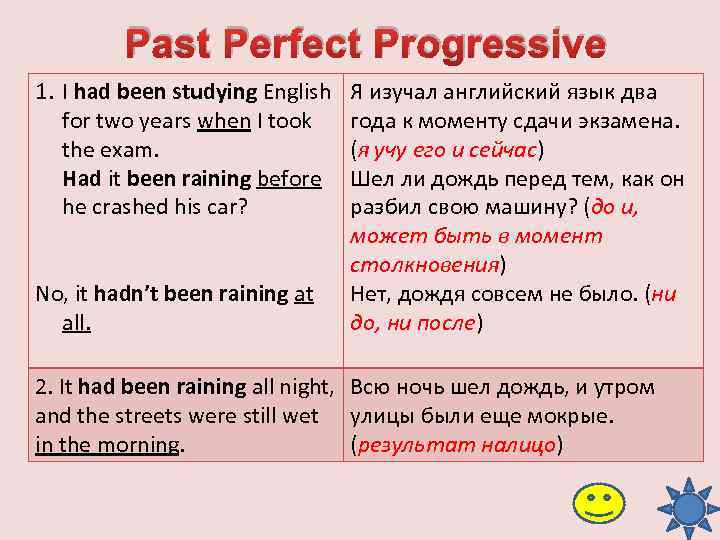 Past Perfect Progressive 1. I had been studying English for two years when I