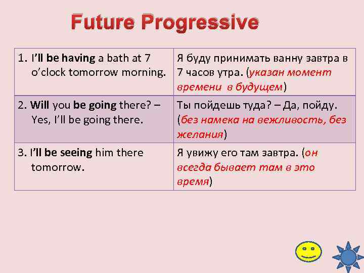 Future Progressive 1. I’ll be having a bath at 7 Я буду принимать ванну