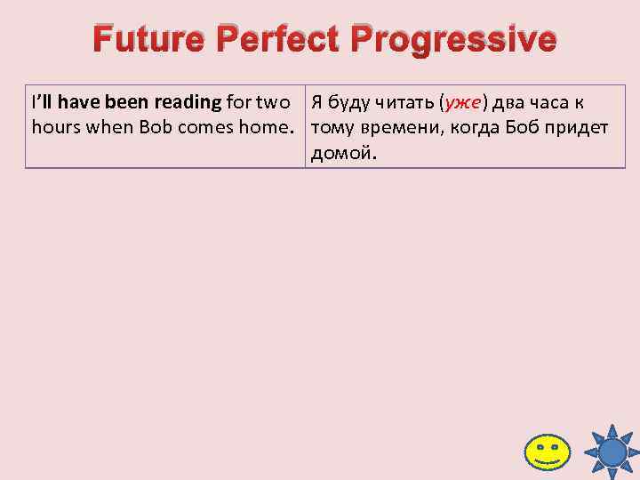 Future Perfect Progressive I’ll have been reading for two Я буду читать (уже) два
