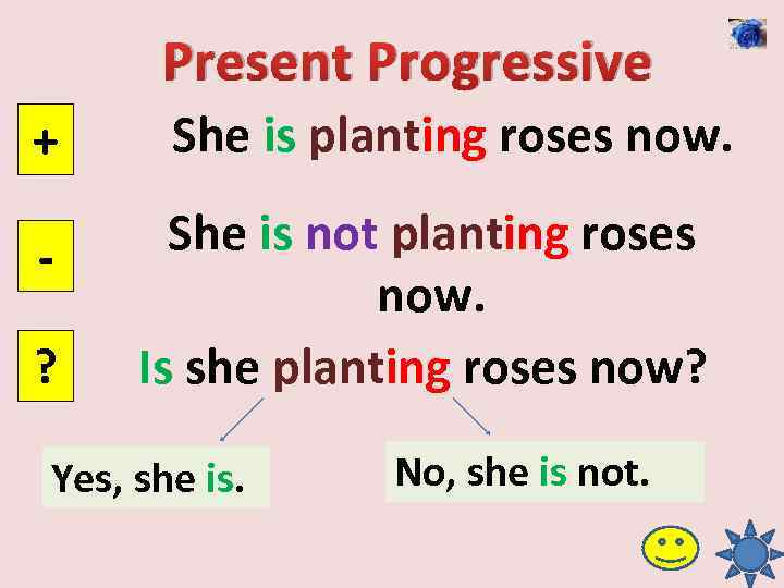 Present Progressive + ? She is planting roses now. She is not planting roses