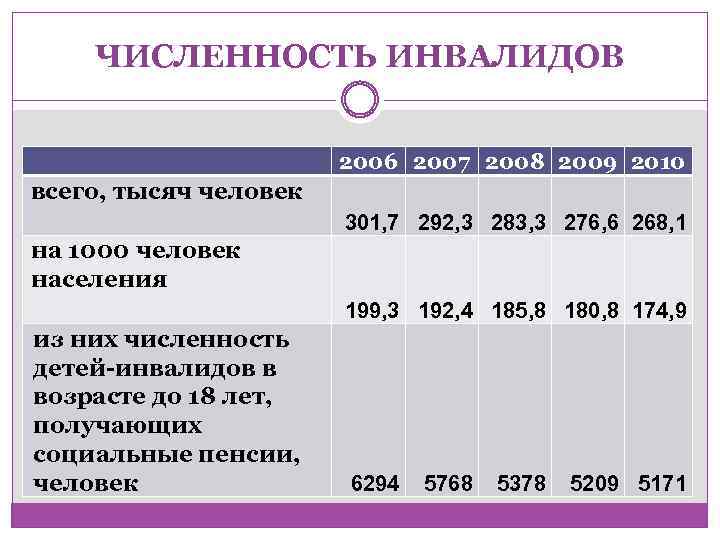 Абакан численность населения 2024