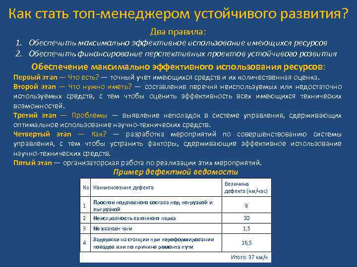 Как стать топ-менеджером устойчивого развития? Два правила: 1. Обеспечить максимально эффективное использование имеющихся ресурсов