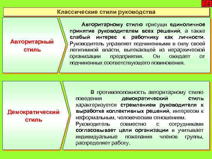 24 Классические стили руководства Авторитарный стиль Демократический стиль Авторитарному стилю присущи единоличное принятие руководителем