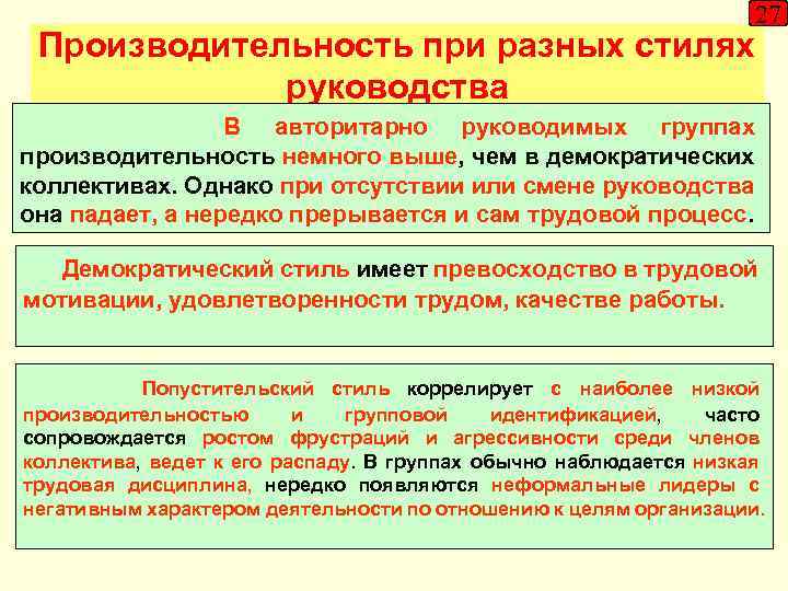 27 Производительность при разных стилях руководства В авторитарно руководимых группах производительность немного выше, чем