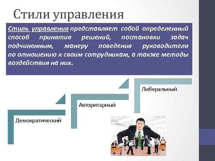 Стили управления Стиль управления представляет собой определенный способ принятия решений, постановки задач подчиненным, манеру