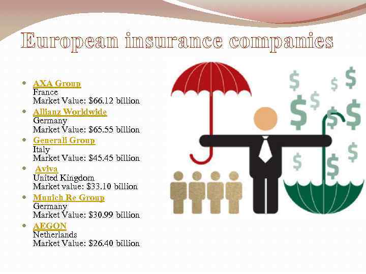 European insurance companies AXA Group France Market Value: $66. 12 billion Allianz Worldwide Germany