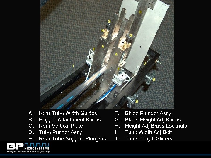 A. B. C. D. E. Rear Tube Width Guides Hopper Attachment Knobs Rear Vertical