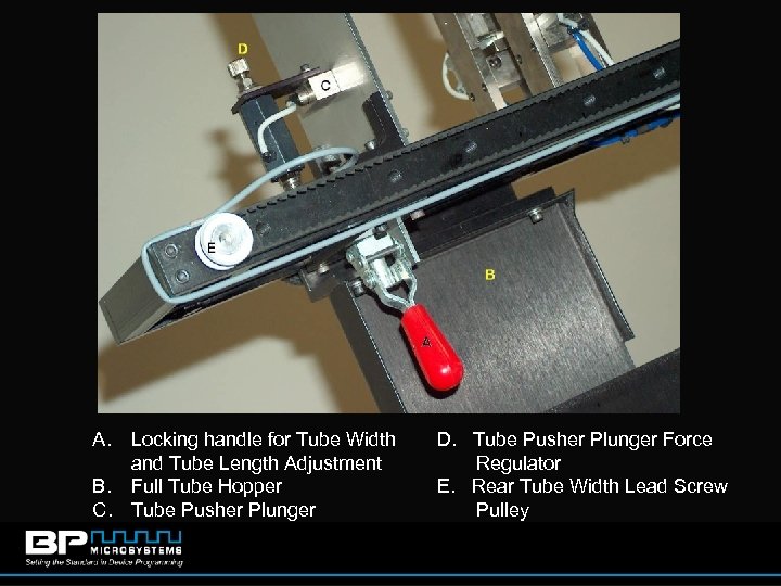A. Locking handle for Tube Width and Tube Length Adjustment B. Full Tube Hopper