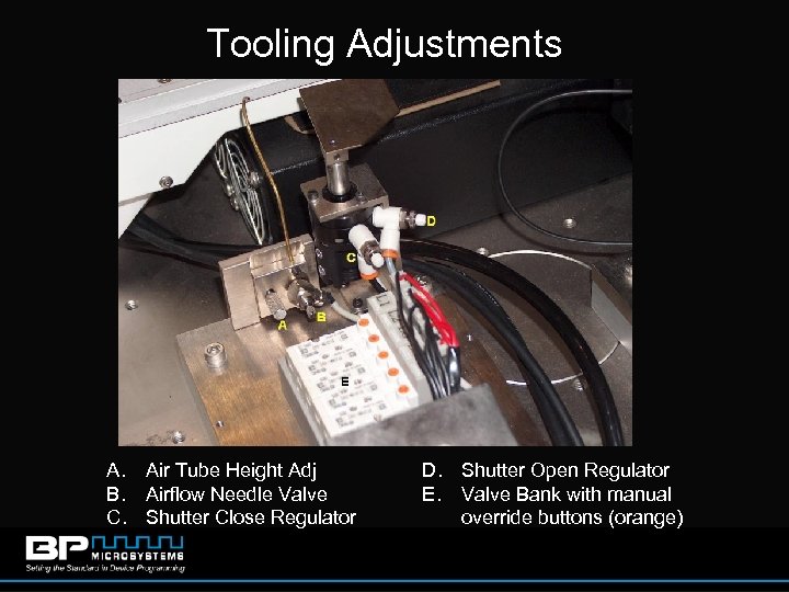 Tooling Adjustments A. Air Tube Height Adj B. Airflow Needle Valve C. Shutter Close