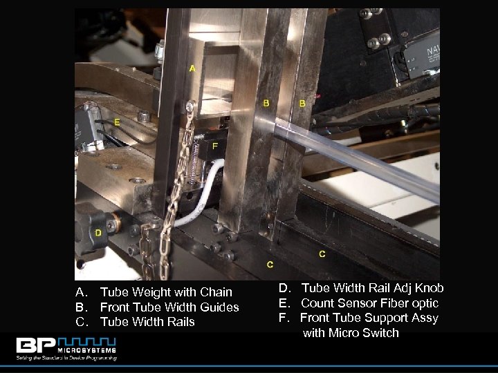 A. Tube Weight with Chain B. Front Tube Width Guides C. Tube Width Rails