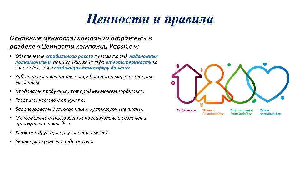 Ценности и правила Основные ценности компании отражены в разделе «Ценности компании Pepsi. Co» :