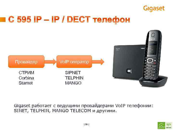 Провайдер Vo. IP оператор СТРИМ Corbina Starnet SIPNET TELPHIN MANGO Gigaset работает с ведущими