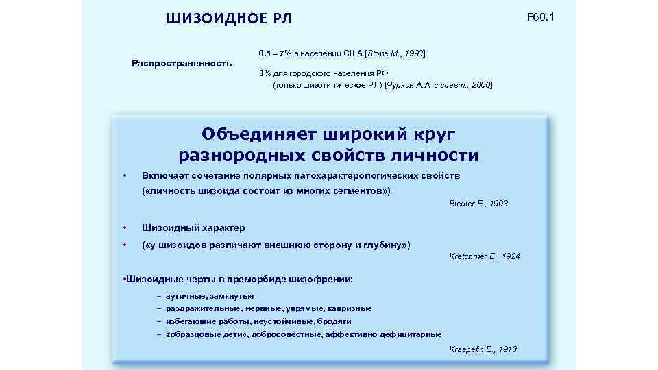 ШИЗОИДНОЕ РЛ F 60. 1 0. 5 – 7% в населении США [Stone M.