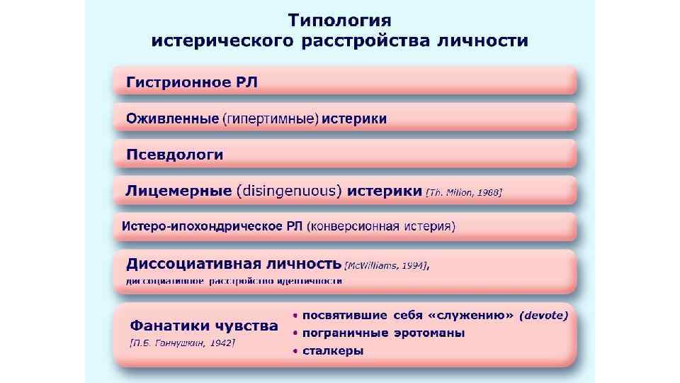 Гистрионное расстройство личности это