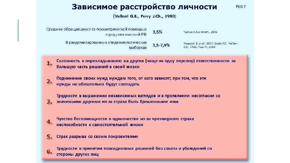 Зависимое расстройство личности F 60. 7 (Vallant G. E. , Perry J. Ch. ,