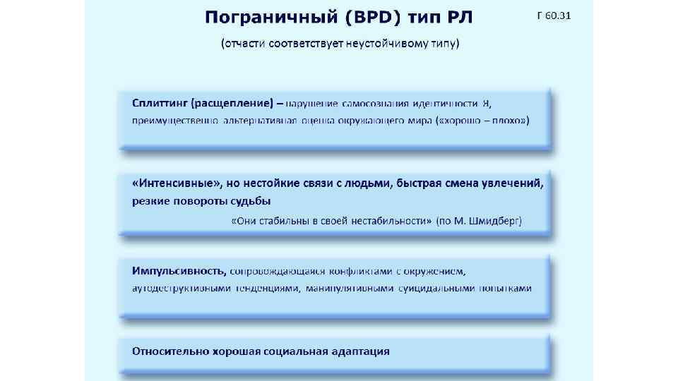 Пограничный (BPD) тип РЛ F 60. 31 (отчасти соответствует неустойчивому типу) Сплиттинг (расщепление) –