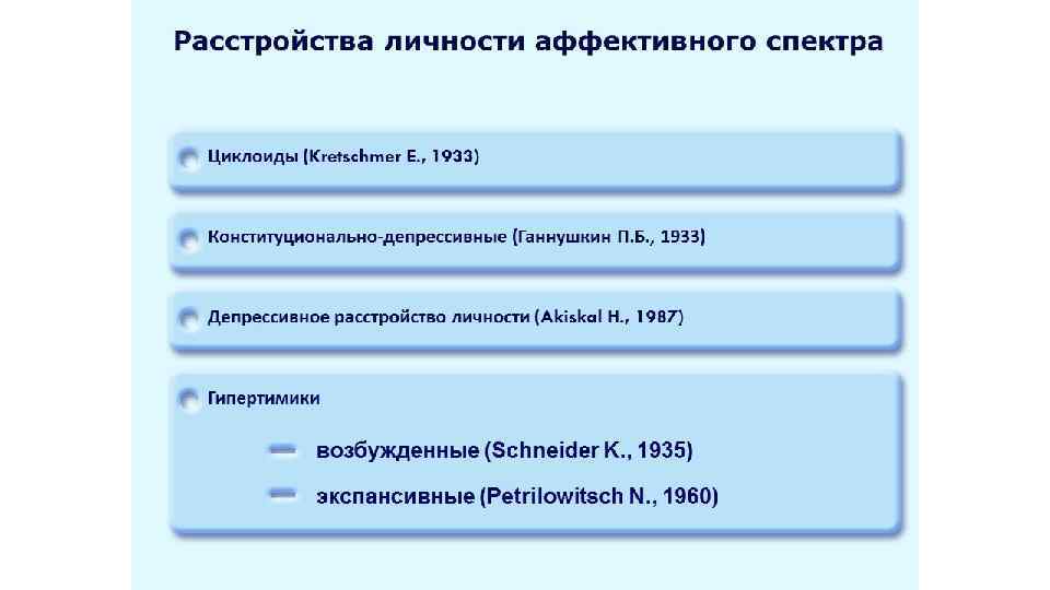 Расстройства личности аффективного спектра Циклоиды (Kretschmer E. , 1933) Конституционально-депрессивные (Ганнушкин П. Б. ,