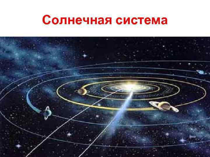 Солнечная система 