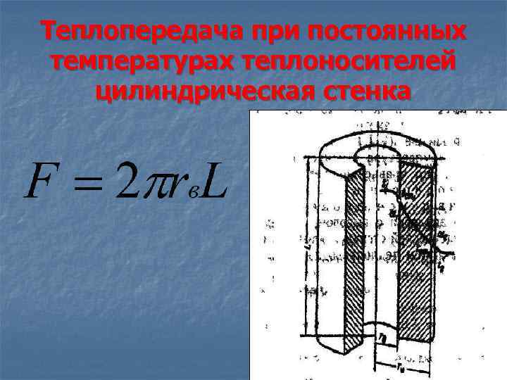 Теплопередача при постоянных температурах теплоносителей цилиндрическая стенка 