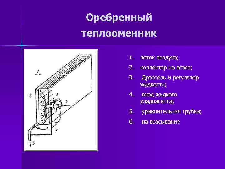 Оребренный теплооменник 1. поток воздуха; 2. коллектор иа всасе; 3. Дроссель и регулятор жидкости;